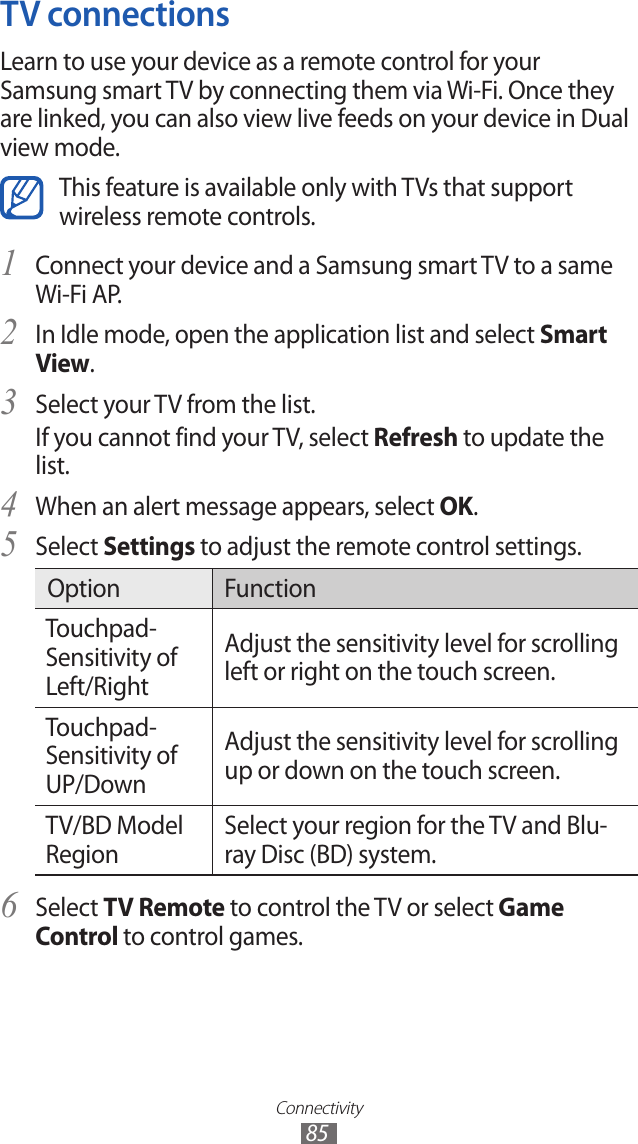 Connectivity85TV connectionsLearn to use your device as a remote control for your Samsung smart TV by connecting them via Wi-Fi. Once they are linked, you can also view live feeds on your device in Dual view mode.This feature is available only with TVs that support wireless remote controls. Connect your device and a Samsung smart TV to a same 1 Wi-Fi AP. In Idle mode, open the application list and select 2 Smart View.Select your TV from the list.3 If you cannot find your TV, select Refresh to update the list.When an alert message appears, select 4 OK.Select 5 Settings to adjust the remote control settings.Option FunctionTouchpad-Sensitivity of Left/RightAdjust the sensitivity level for scrolling left or right on the touch screen. Touchpad-Sensitivity of UP/DownAdjust the sensitivity level for scrolling up or down on the touch screen.TV/BD Model RegionSelect your region for the TV and Blu-ray Disc (BD) system.Select 6 TV Remote to control the TV or select Game Control to control games.