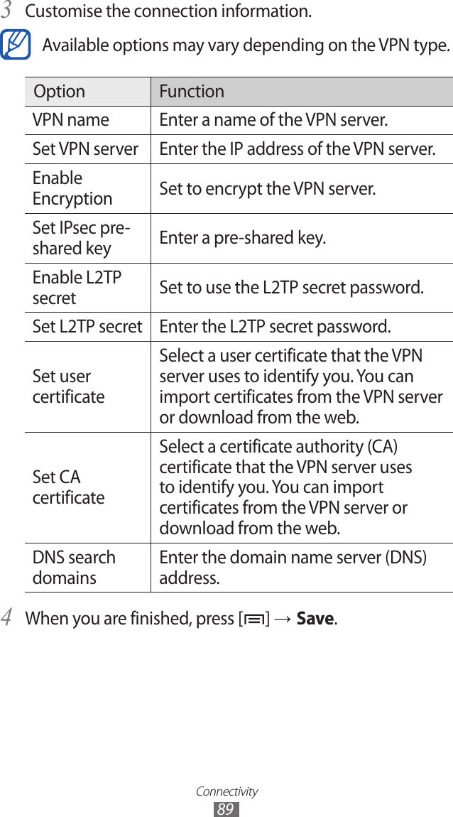 Connectivity89Customise the connection information.3 Available options may vary depending on the VPN type.Option FunctionVPN name Enter a name of the VPN server.Set VPN server Enter the IP address of the VPN server.Enable Encryption Set to encrypt the VPN server.Set IPsec pre-shared key Enter a pre-shared key.Enable L2TP secret Set to use the L2TP secret password.Set L2TP secret Enter the L2TP secret password.Set user certificateSelect a user certificate that the VPN server uses to identify you. You can import certificates from the VPN server or download from the web.Set CA certificateSelect a certificate authority (CA) certificate that the VPN server uses to identify you. You can import certificates from the VPN server or download from the web.DNS search domainsEnter the domain name server (DNS) address.When you are finished, press [4 ] → Save.