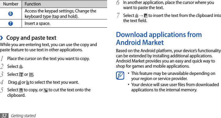 Getting started32In another application, place the cursor where you 6 want to paste the text.Select 7  →  to insert the text from the clipboard into the text eld.Download applications from Android MarketBased on the Android platform, your device’s functionality can be extended by installing additional applications. Android Market provides you an easy and quick way to shop for games and mobile applications.This feature may be unavailable depending on •your region or service provider.Your device will save user les from downloaded •applications to the internal memory. Number Function 6 Access the keypad settings; Change the keyboard type (tap and hold). 7 Insert a space.Copy and paste text ›While you are entering text, you can use the copy and paste feature to use text in other applications.Place the cursor on the text you want to copy.1 Select 2 .Select 3  or  . Drag 4  or   to select the text you want.Select 5  to copy, or   to cut the text onto the clipboard.
