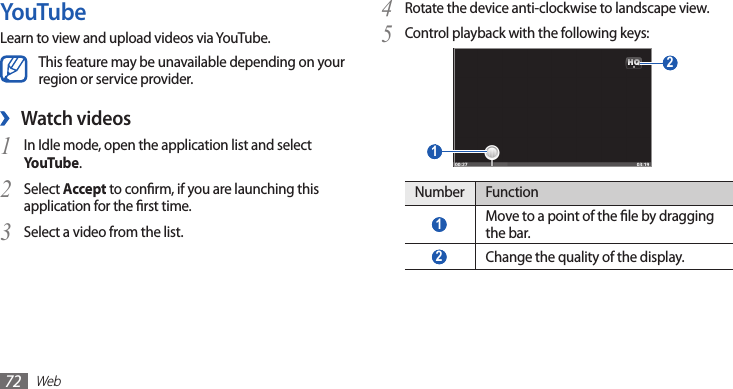 Web72Rotate the device anti-clockwise to landscape view.4 Control playback with the following keys:5  2  1 Number Function 1 Move to a point of the le by dragging the bar. 2 Change the quality of the display.YouTubeLearn to view and upload videos via YouTube.This feature may be unavailable depending on your region or service provider.Watch videos ›In Idle mode, open the application list and select 1 YouTube.Select 2 Accept to conrm, if you are launching this application for the rst time.Select a video from the list.3 