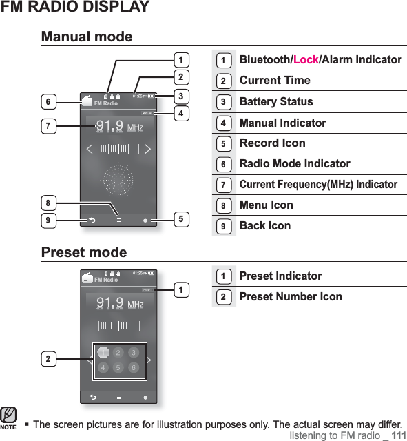 listening to FM radio _ 111FM RADIO DISPLAYManual mode1Bluetooth/Lock/Alarm Indicator2Current Time3Battery Status4Manual Indicator5Record Icon6Radio Mode Indicator7Current Frequency(MHz) Indicator8Menu Icon9Back IconPreset mode1Preset Indicator2Preset Number IconThe screen pictures are for illustration purposes only. The actual screen may differ.NOTEFM Radio312598476FM Radio12