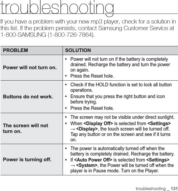 troubleshooting _ 131troubleshootingIf you have a problem with your new mp3 player, check for a solution in this list. If the problem persists, contact Samsung Customer Service at 1-800-SAMSUNG (1-800-726-7864).PROBLEM SOLUTIONPower will not turn on.•Power will not turn on if the battery is completely drained. Recharge the battery and turn the power on again.•Press the Reset hole.Buttons do not work.•Check if the HOLD function is set to lock all button operations.•Ensure that you press the right button and icon before trying.•Press the Reset hole.The screen will not turn on.•The screen may not be visible under direct sunlight.•When &lt;Display Off&gt; is selected from &lt;Settings&gt;ĺ&lt;Display&gt;, the touch screen will be turned off. Tap any button or on the screen and see if it turns on.Power is turning off.•The power is automatically turned off when the battery is completely drained. Recharge the battery.•If &lt;Auto Power Off&gt; is selected from &lt;Settings&gt;ĺ&lt;System&gt;, the Power will be turned off when the player is in Pause mode. Turn on the Player.