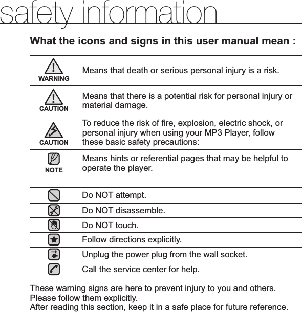 safety informationWhat the icons and signs in this user manual mean :WARNINGMeans that death or serious personal injury is a risk.CAUTIONMeans that there is a potential risk for personal injury or material damage.CAUTIONTo reduce the risk of ¿ re, explosion, electric shock, or personal injury when using your MP3 Player, follow these basic safety precautions:NOTEMeans hints or referential pages that may be helpful to operate the player.Do NOT attempt.Do NOT disassemble.Do NOT touch.Follow directions explicitly.Unplug the power plug from the wall socket.Call the service center for help.These warning signs are here to prevent injury to you and others.Please follow them explicitly.After reading this section, keep it in a safe place for future reference.