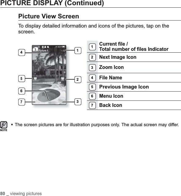 80 _ viewing picturesPICTURE DISPLAY (Continued)Picture View ScreenTo display detailed information and icons of the pictures, tap on the screen.1Current ¿ le / Total number of ¿ les Indicator2Next Image Icon3Zoom Icon4File Name5Previous Image Icon6Menu Icon7Back IconThe screen pictures are for illustration purposes only. The actual screen may differ.NOTEPicture 11465372