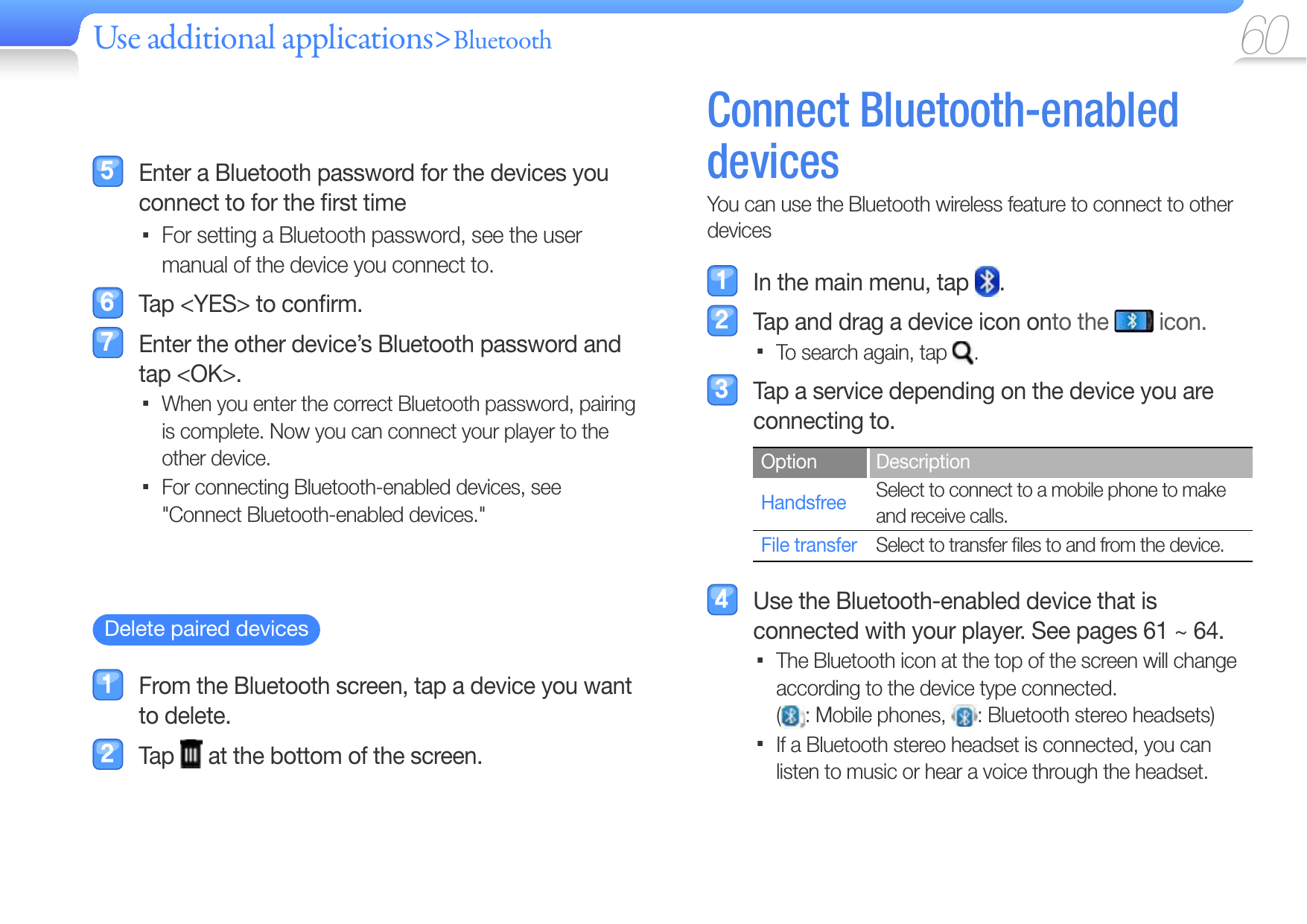 Use additional applications&gt;Bluetooth 60  Enter a Bluetooth password for the devices you connect to for the ﬁ rst timeFor setting a Bluetooth password, see the user  manual of the device you connect to.  Tap &lt;YES&gt; to conﬁ rm.  Enter the other device’s Bluetooth password and tap &lt;OK&gt;.When you enter the correct Bluetooth password, pairing  is complete. Now you can connect your player to the other device. For connecting Bluetooth-enabled devices, see  &quot;Connect Bluetooth-enabled devices.&quot;   Delete paired devices    From the Bluetooth screen, tap a device you want to delete. Tap   at the bottom of the screen.  Connect  Bluetooth-enabled devicesYou can use the Bluetooth wireless feature to connect to other devices  In the main menu, tap  .  Tap and drag a device icon onto the   icon.To search again, tap  .  Tap a service depending on the device you are connecting to.Option DescriptionHandsfree Select to connect to a mobile phone to make and receive calls.File transfer Select to transfer ﬁ les to and from the device.  Use the Bluetooth-enabled device that is connected with your player. See pages 61 ~ 64.The Bluetooth icon at the top of the screen will change  according to the device type connected. (: Mobile phones,  : Bluetooth stereo headsets)If a Bluetooth stereo headset is connected, you can  listen to music or hear a voice through the headset.