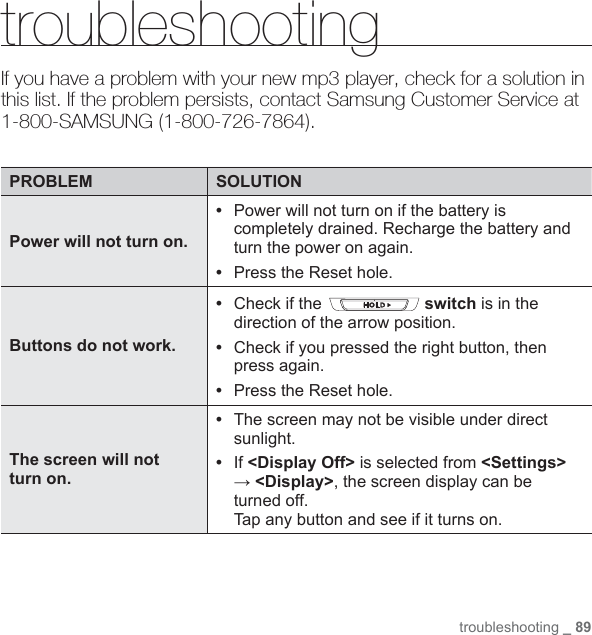 troubleshooting _ 89troubleshootingIf you have a problem with your new mp3 player, check for a solution in this list. If the problem persists, contact Samsung Customer Service at 1-800-SAMSUNG (1-800-726-7864).PROBLEM SOLUTIONPower will not turn on.•  Power will not turn on if the battery is completely drained. Recharge the battery and turn the power on again.•  Press the Reset hole.Buttons do not work.•  Check if the   switch is in the direction of the arrow position.•   Check if you pressed the right button, then press again.•  Press the Reset hole.The screen will not turn on.•  The screen may not be visible under direct sunlight.•  If &lt;Display Off&gt; is selected from &lt;Settings&gt; → &lt;Display&gt;, the screen display can be turned off. Tap any button and see if it turns on.