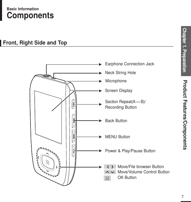 Chapter 1. PreparationProduct Features/Components7ComponentsBasic InformationFront, Right Side and TopEarphone Connection JackNeck String HoleMicrophoneScreen Display Section Repeat(A B)/Recording ButtonBack ButtonMove/File browser ButtonMove/Volume Control ButtonOK ButtonMENU ButtonPower &amp; Play/Pause Button