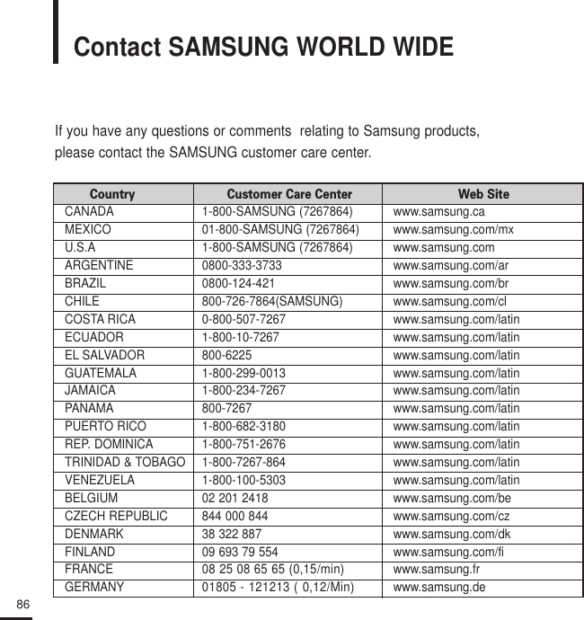 86If you have any questions or comments  relating to Samsung products, please contact the SAMSUNG customer care center.Contact SAMSUNG WORLD WIDECountry Customer Care Center Web SiteCANADA 1-800-SAMSUNG (7267864) www.samsung.caMEXICO 01-800-SAMSUNG (7267864) www.samsung.com/mxU.S.A 1-800-SAMSUNG (7267864) www.samsung.comARGENTINE 0800-333-3733 www.samsung.com/arBRAZIL 0800-124-421 www.samsung.com/brCHILE 800-726-7864(SAMSUNG) www.samsung.com/clCOSTA RICA 0-800-507-7267 www.samsung.com/latinECUADOR 1-800-10-7267 www.samsung.com/latinEL SALVADOR 800-6225 www.samsung.com/latinGUATEMALA 1-800-299-0013 www.samsung.com/latinJAMAICA 1-800-234-7267 www.samsung.com/latinPANAMA 800-7267 www.samsung.com/latinPUERTO RICO 1-800-682-3180 www.samsung.com/latinREP. DOMINICA 1-800-751-2676 www.samsung.com/latinTRINIDAD &amp; TOBAGO 1-800-7267-864 www.samsung.com/latinVENEZUELA 1-800-100-5303 www.samsung.com/latinBELGIUM 02 201 2418 www.samsung.com/beCZECH REPUBLIC 844 000 844 www.samsung.com/czDENMARK 38 322 887 www.samsung.com/dkFINLAND 09 693 79 554 www.samsung.com/fiFRANCE 08 25 08 65 65 (0,15/min) www.samsung.frGERMANY 01805 - 121213 ( 0,12/Min) www.samsung.de