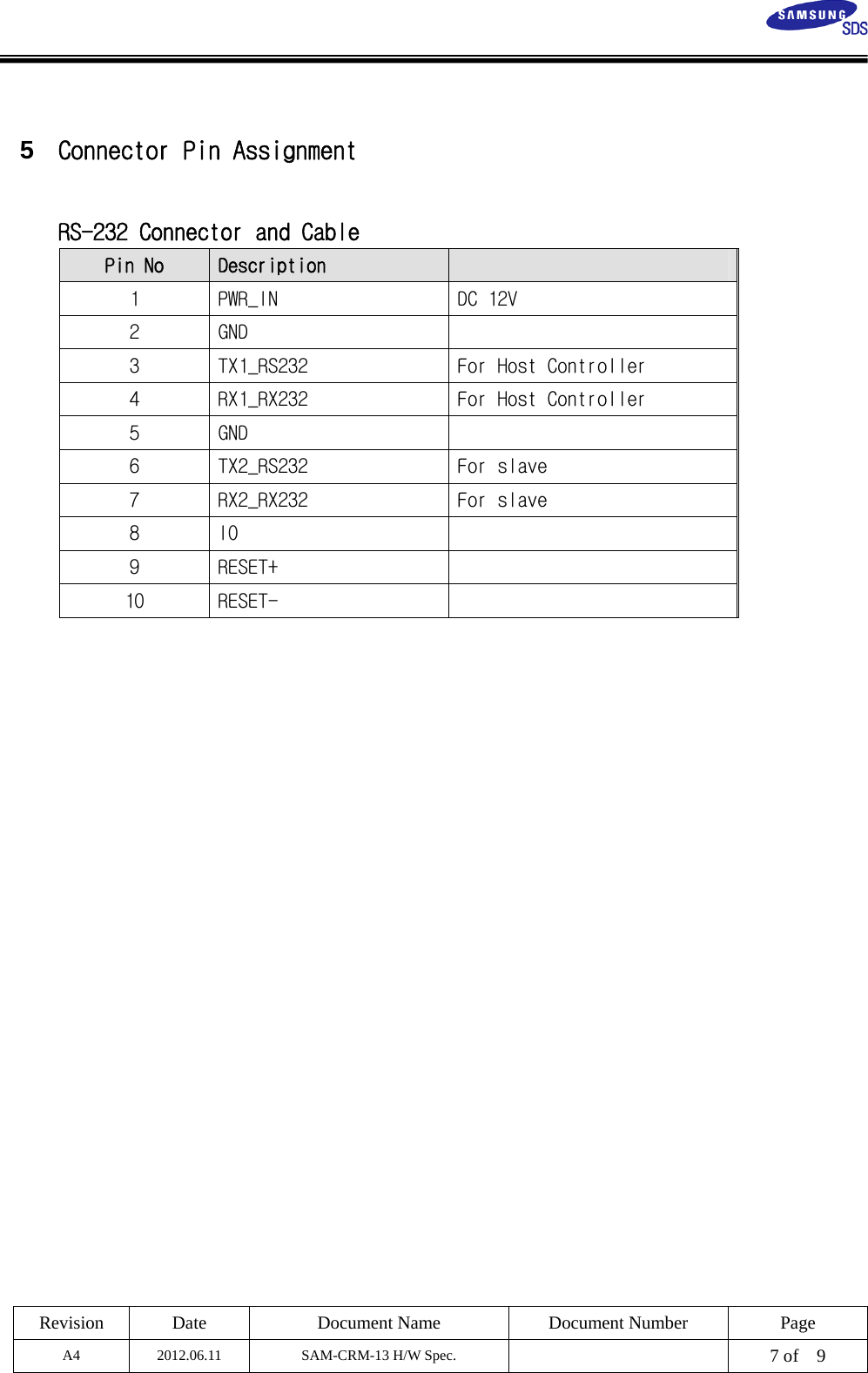  Revision  Date  Document Name  Document Number  Page A4  2012.06.11  SAM-CRM-13 H/W Spec.    7 of    9    5  Connector Pin Assignment  RS-232 Connector and Cable   Pin No  Description   1  PWR_IN  DC 12V 2  GND   3  TX1_RS232  For Host Controller 4  RX1_RX232  For Host Controller 5  GND   6  TX2_RS232  For slave 7  RX2_RX232  For slave 8  IO   9  RESET+   10  RESET-   