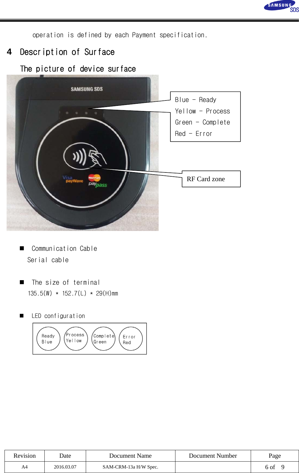  Revision Date  Document Name Document Number Page A4 2016.03.07 SAM-CRM-13a H/W Spec.    6 of    9   operation is defined by each Payment specification.  4  Description of Surface The picture of device surface     Communication Cable  Serial cable   The size of terminal 135.5(W) * 152.7(L) * 29(H)mm   LED configuration  RF Card zone Blue - Ready Yellow - Process  Green - Complete  Red - Error 