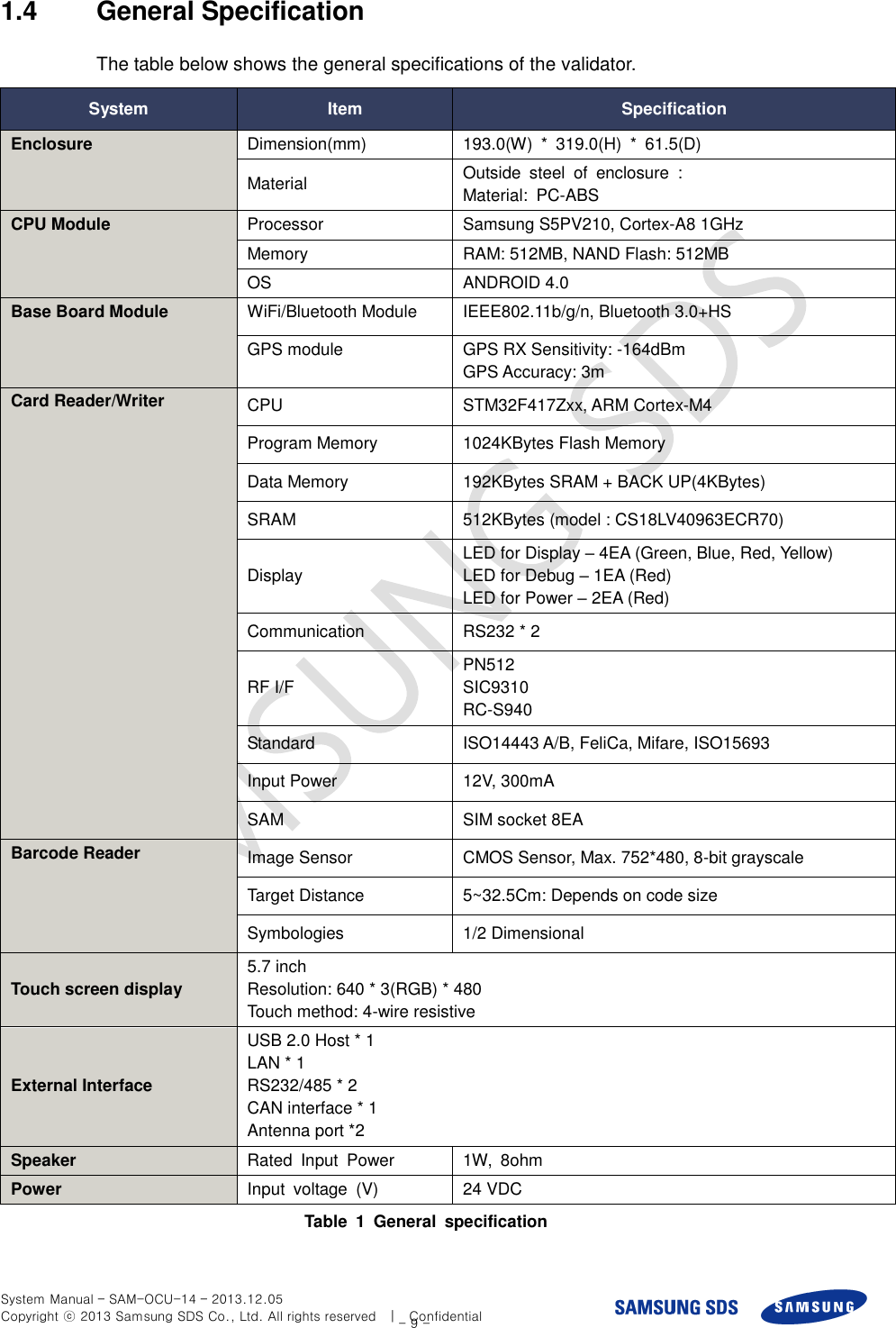  System Manual – SAM-OCU-14 – 2013.12.05 Copyright ⓒ 2013 Samsung SDS Co., Ltd. All rights reserved    |    Confidential - 9 - 1.4  General Specification The table below shows the general specifications of the validator. System Item Specification Enclosure Dimension(mm) 193.0(W)  *  319.0(H)  *  61.5(D) Material Outside  steel  of  enclosure  : Material:  PC-ABS   CPU Module Processor Samsung S5PV210, Cortex-A8 1GHz Memory RAM: 512MB, NAND Flash: 512MB OS ANDROID 4.0 Base Board Module WiFi/Bluetooth Module IEEE802.11b/g/n, Bluetooth 3.0+HS GPS module GPS RX Sensitivity: -164dBm GPS Accuracy: 3m Card Reader/Writer CPU STM32F417Zxx, ARM Cortex-M4 Program Memory 1024KBytes Flash Memory   Data Memory 192KBytes SRAM + BACK UP(4KBytes) SRAM 512KBytes (model : CS18LV40963ECR70) Display LED for Display – 4EA (Green, Blue, Red, Yellow) LED for Debug – 1EA (Red) LED for Power – 2EA (Red) Communication RS232 * 2 RF I/F PN512 SIC9310 RC-S940 Standard ISO14443 A/B, FeliCa, Mifare, ISO15693 Input Power 12V, 300mA SAM SIM socket 8EA Barcode Reader Image Sensor CMOS Sensor, Max. 752*480, 8-bit grayscale Target Distance 5~32.5Cm: Depends on code size Symbologies 1/2 Dimensional Touch screen display 5.7 inch Resolution: 640 * 3(RGB) * 480 Touch method: 4-wire resistive External Interface USB 2.0 Host * 1 LAN * 1 RS232/485 * 2 CAN interface * 1 Antenna port *2 Speaker Rated  Input  Power 1W,  8ohm Power Input  voltage  (V) 24 VDC Table  1  General  specification 