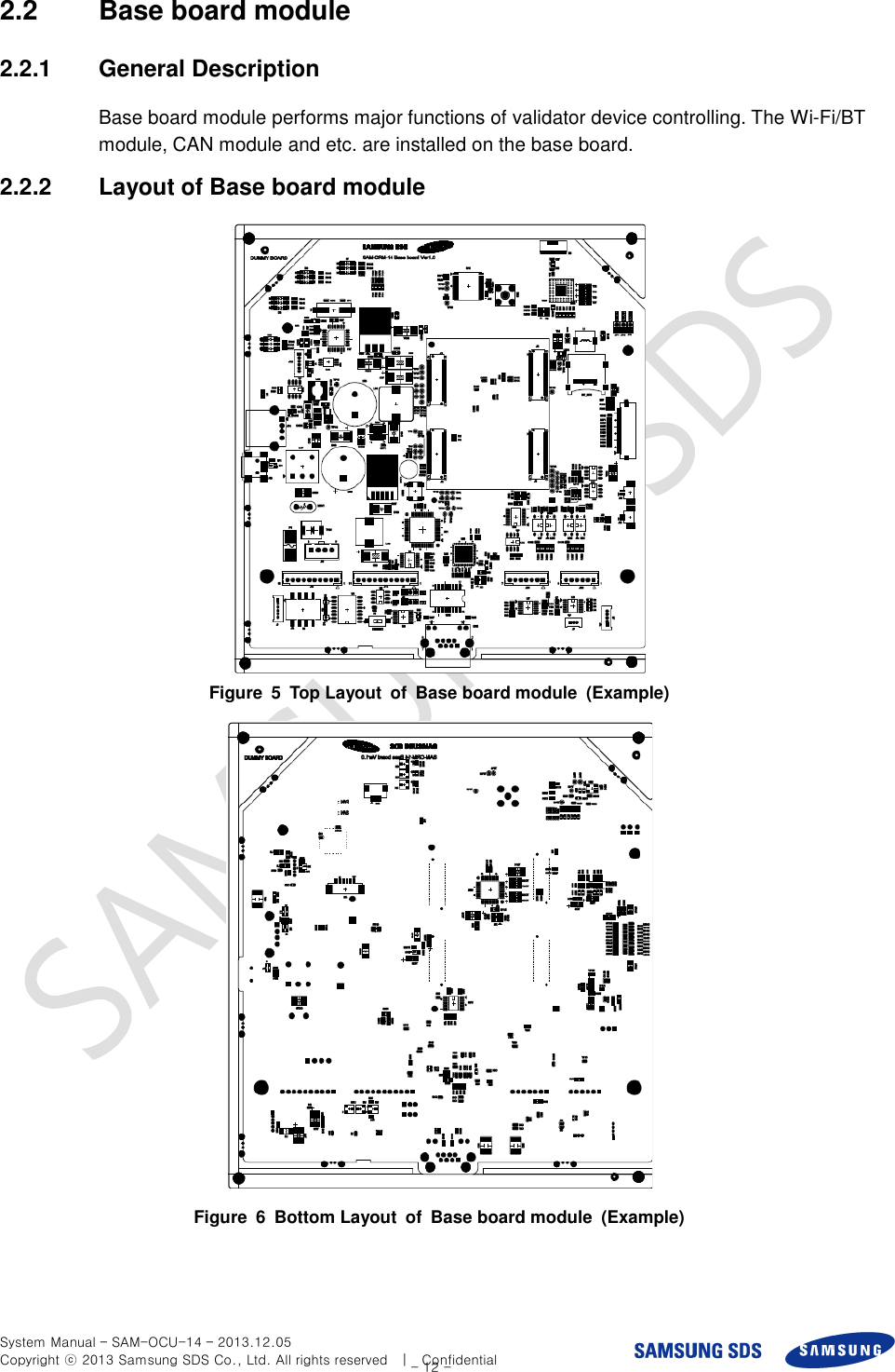  System Manual – SAM-OCU-14 – 2013.12.05 Copyright ⓒ 2013 Samsung SDS Co., Ltd. All rights reserved    |    Confidential - 12 - 2.2  Base board module 2.2.1  General Description Base board module performs major functions of validator device controlling. The Wi-Fi/BT module, CAN module and etc. are installed on the base board. 2.2.2  Layout of Base board module  Figure  5  Top Layout  of  Base board module  (Example)  Figure  6  Bottom Layout  of  Base board module  (Example)  