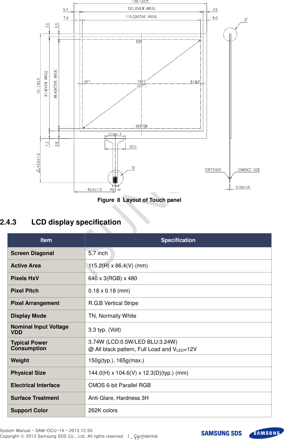  System Manual – SAM-OCU-14 – 2013.12.05 Copyright ⓒ 2013 Samsung SDS Co., Ltd. All rights reserved    |    Confidential - 17 -  Figure  8  Layout of Touch panel  2.4.3  LCD display specification Item Specification Screen Diagonal 5.7 inch Active Area 115.2(H) x 86.4(V) (mm) Pixels HxV 640 x 3(RGB) x 480 Pixel Pitch 0.18 x 0.18 (mm) Pixel Arrangement R.G.B Vertical Stripe Display Mode TN, Normally White Nominal Input Voltage VDD 3.3 typ. (Volt) Typical Power Consumption 3.74W (LCD:0.5W/LED BLU:3.24W) @ All black pattern, Full Load and VLED=12V Weight 150g(typ.), 165g(max.) Physical Size 144.0(H) x 104.6(V) x 12.3(D)(typ.) (mm) Electrical Interface CMOS 6-bit Parallel RGB Surface Treatment Anti-Glare, Hardness 3H Support Color 262K colors 