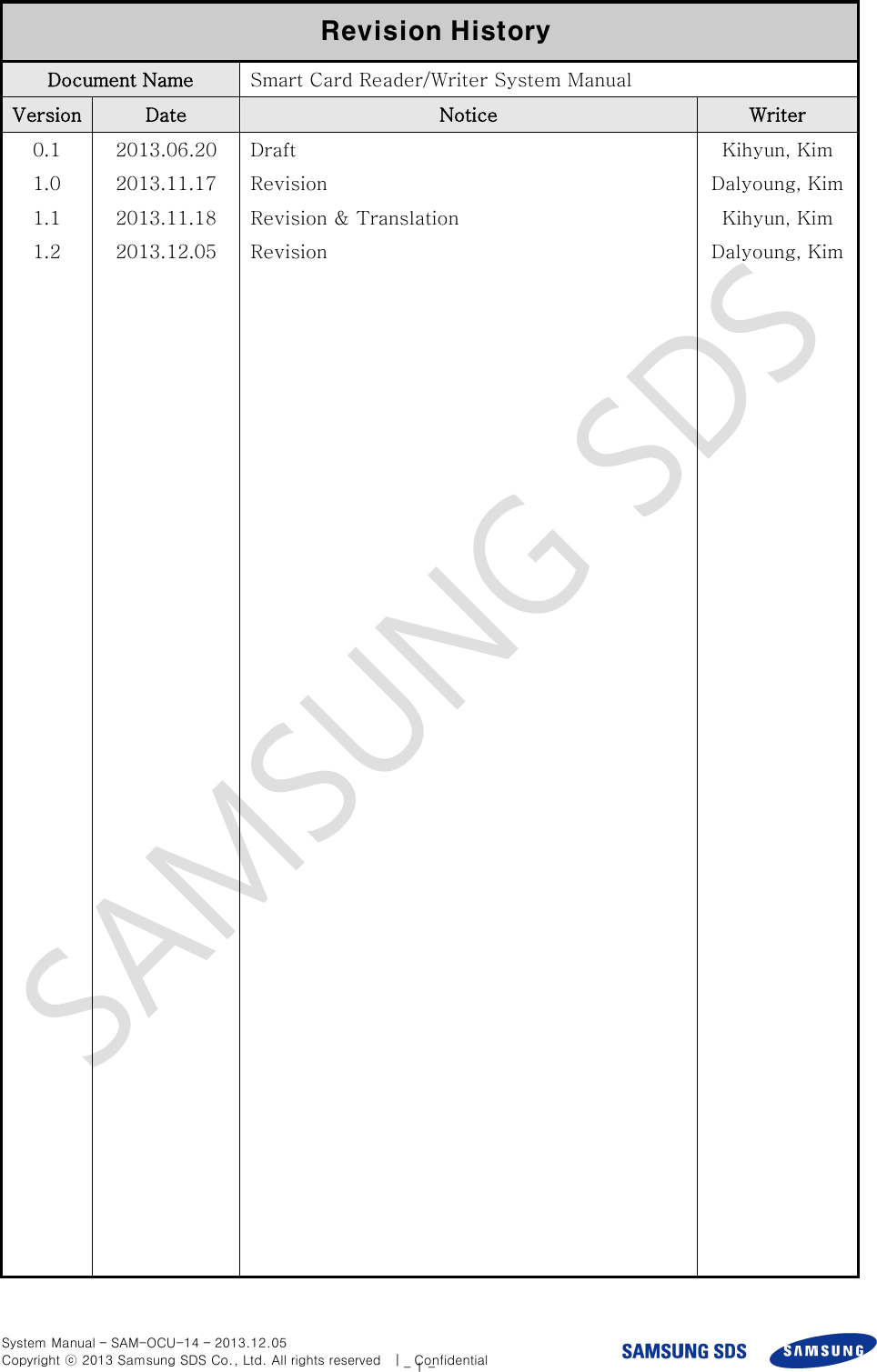  System Manual – SAM-OCU-14 – 2013.12.05 Copyright ⓒ 2013 Samsung SDS Co., Ltd. All rights reserved    |    Confidential - 1 -    Revision History Document Name Smart Card Reader/Writer System Manual Version Date Notice Writer 0.1 1.0 1.1 1.2 2013.06.20 2013.11.17 2013.11.18 2013.12.05 Draft Revision Revision &amp; Translation Revision Kihyun, Kim Dalyoung, Kim Kihyun, Kim Dalyoung, Kim   