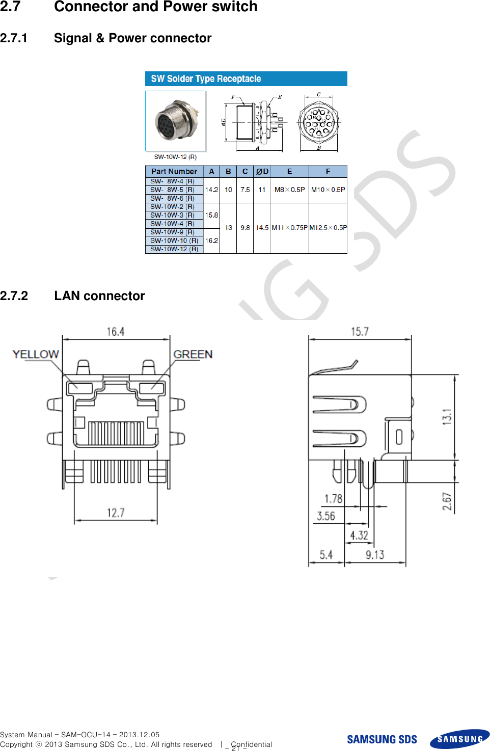  System Manual – SAM-OCU-14 – 2013.12.05 Copyright ⓒ 2013 Samsung SDS Co., Ltd. All rights reserved    |    Confidential - 21 - 2.7  Connector and Power switch 2.7.1  Signal &amp; Power connector   2.7.2  LAN connector   