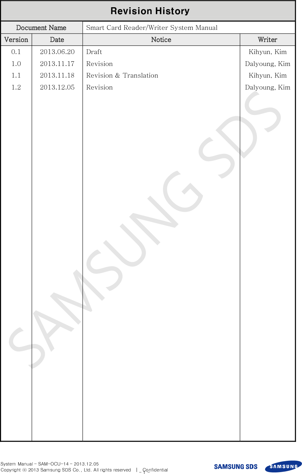  System Manual – SAM-OCU-14 – 2013.12.05 Copyright ⓒ 2013 Samsung SDS Co., Ltd. All rights reserved    |    Confidential - 2 -  