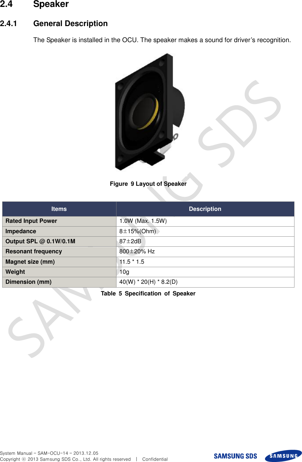  System Manual – SAM-OCU-14 – 2013.12.05 Copyright ⓒ 2013 Samsung SDS Co., Ltd. All rights reserved    |    Confidential 2.4  Speaker 2.4.1  General Description The Speaker is installed in the OCU. The speaker makes a sound for driver’s recognition.  Figure  9 Layout of Speaker  Items Description Rated Input Power 1.0W (Max. 1.5W) Impedance 8±15%(Ohm) Output SPL @ 0.1W/0.1M 87±2dB Resonant frequency 800±20% Hz Magnet size (mm) 11.5 * 1.5 Weight 10g Dimension (mm) 40(W) * 20(H) * 8.2(D) Table  5  Specification  of  Speaker  