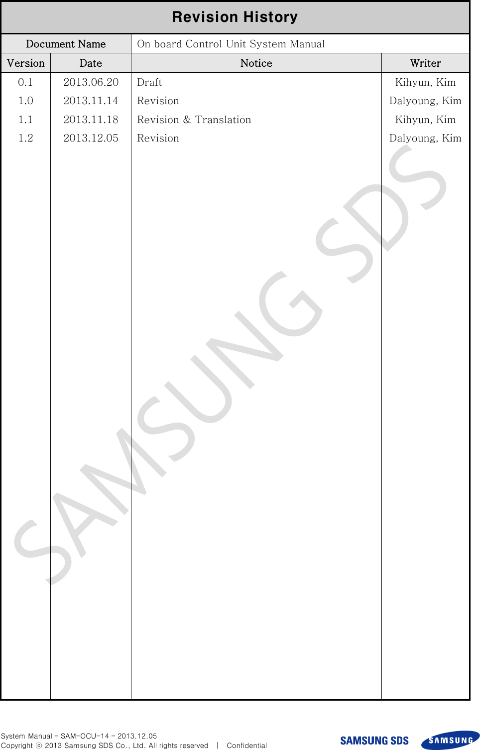  System Manual – SAM-OCU-14 – 2013.12.05 Copyright ⓒ 2013 Samsung SDS Co., Ltd. All rights reserved    |    Confidential Revision History Document Name On board Control Unit System Manual Version Date Notice Writer 0.1 1.0 1.1 1.2 2013.06.20 2013.11.14 2013.11.18 2013.12.05 Draft Revision Revision &amp; Translation Revision Kihyun, Kim Dalyoung, Kim Kihyun, Kim Dalyoung, Kim  