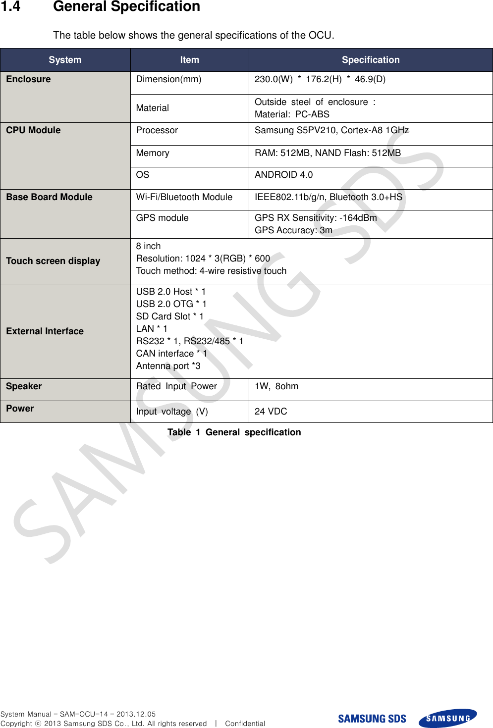  System Manual – SAM-OCU-14 – 2013.12.05 Copyright ⓒ 2013 Samsung SDS Co., Ltd. All rights reserved    |    Confidential 1.4  General Specification The table below shows the general specifications of the OCU. System Item Specification Enclosure Dimension(mm) 230.0(W)  *  176.2(H)  *  46.9(D) Material Outside  steel  of  enclosure  : Material:  PC-ABS  CPU Module Processor Samsung S5PV210, Cortex-A8 1GHz Memory RAM: 512MB, NAND Flash: 512MB OS ANDROID 4.0 Base Board Module Wi-Fi/Bluetooth Module IEEE802.11b/g/n, Bluetooth 3.0+HS GPS module GPS RX Sensitivity: -164dBm GPS Accuracy: 3m Touch screen display 8 inch Resolution: 1024 * 3(RGB) * 600 Touch method: 4-wire resistive touch External Interface USB 2.0 Host * 1 USB 2.0 OTG * 1 SD Card Slot * 1 LAN * 1 RS232 * 1, RS232/485 * 1 CAN interface * 1 Antenna port *3 Speaker Rated  Input  Power 1W,  8ohm Power Input  voltage  (V) 24 VDC Table  1  General  specification  