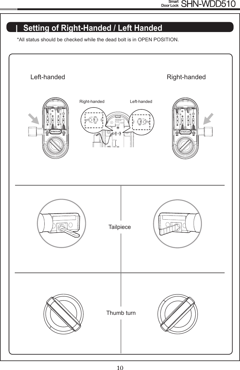 10Smart  Door Lock SHN-WDD51011|  Setting of Right-Handed / Left Handed*All status should be checked while the dead bolt is in OPEN POSITION.Right-handedLeft-handedSETREG SETREGSETREG SETREGTailpieceThumb turnLeft-handedRight-handed