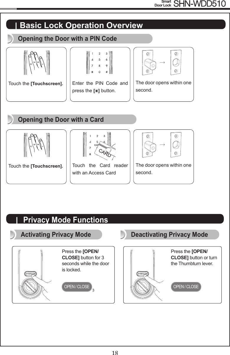 18Smart  Door Lock SHN-WDD51019Touch  the  Card  reader with an Access Card| Basic Lock Operation Overview Opening the Door with a PIN CodeOpening the Door with a CardEnter  the  PIN  Code  and press the [ ] button.                     Press the [OPEN/CLOSE] button for 3 seconds while the door is locked.Press the [OPEN/CLOSE] button or turn the Thumbturn lever.Activating Privacy Mode Deactivating Privacy Mode|  Privacy Mode FunctionsOPEN / CLOSEOPEN / CLOSE3Touch the [Touchscreen].→The door opens within one second.Touch the [Touchscreen].→The door opens within one second.