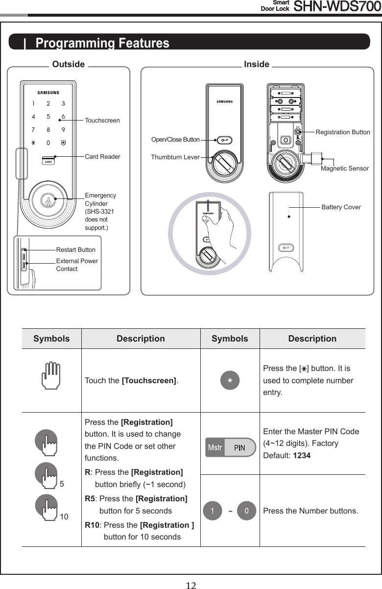  TouchscreenEmergency  Cylinder (SHS-3321 does not  support.)Outside InsideBattery CoverOpen/Close ButtonThumbturn LeverExternal Power  ContactRestart ButtonCard ReaderMagnetic SensorRegistration Button12Smart  Door Lock SHN-WDS70013|  Programming FeaturesSymbols Description Symbols DescriptionTouch the [Touchscreen]. Press the [ ] button. It is used to complete number entry.5Press the [Registration] button. It is used to change the PIN Code or set other functions.R:Pressthe[Registration] buttonbriey(~1second)R5:Pressthe[Registration] button for 5 secondsR10:Pressthe[Registration ] button for 10 seconds Enter the Master PIN Code (4~12digits).FactoryDefault:1234Press the Number buttons.105