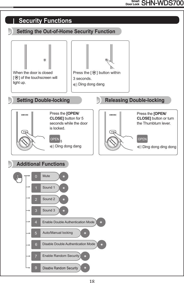 Press the [OPEN/CLOSE] button for 5 seconds while the door is locked.Press the [OPEN/CLOSE] button or turn the Thumbturn lever.18Smart  Door Lock SHN-WDS70019 When the door is closed [   ] of the touchscreen will light up.Setting the Out-of-Home Security FunctionPress the [   ] button within  3 seconds. Ding dong dangAdditional FunctionsSetting Double-locking Releasing Double-locking                     Mute0Sound 11Sound 22Sound 33Ding dong ding dongAuto/Manual locking 5Enable Double Authentication Mode4Disable Double Authentication Mode6Enable Random Security79Ding dong dang|  Security Functions