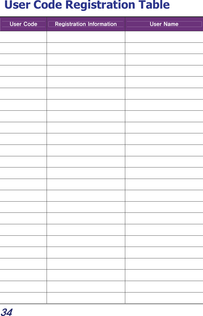  34 User Code Registration Table User Code  Registration Information  User Name                                                                                                 
