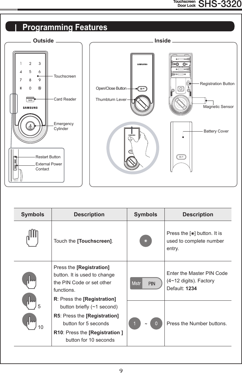  TouchscreenEmergency  CylinderOutside InsideRegistration ButtonBattery CoverOpen/Close ButtonThumbturn LeverExternal Power  ContactRestart ButtonCard ReaderMagnetic Sensor89TouchscreenDoor Lock|  Programming FeaturesSymbols Description Symbols DescriptionTouch the [Touchscreen]. Press the [ ] button. It is used to complete number entry.5Press the [Registration] button. It is used to change the PIN Code or set other functions.R:  Press the [Registration] buttonbriey(~1second)R5:  Press the [Registration] button for 5 secondsR10:  Press the [Registration ] button for 10 seconds Enter the Master PIN Code (4~12 digits). Factory Default: 1234Press the Number buttons.105