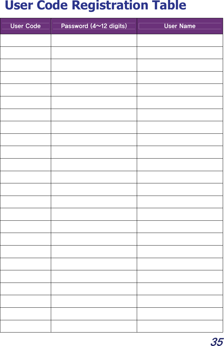  35 User Code Registration Table User Code  Password (4~12 digits)  User Name                                                                                                 