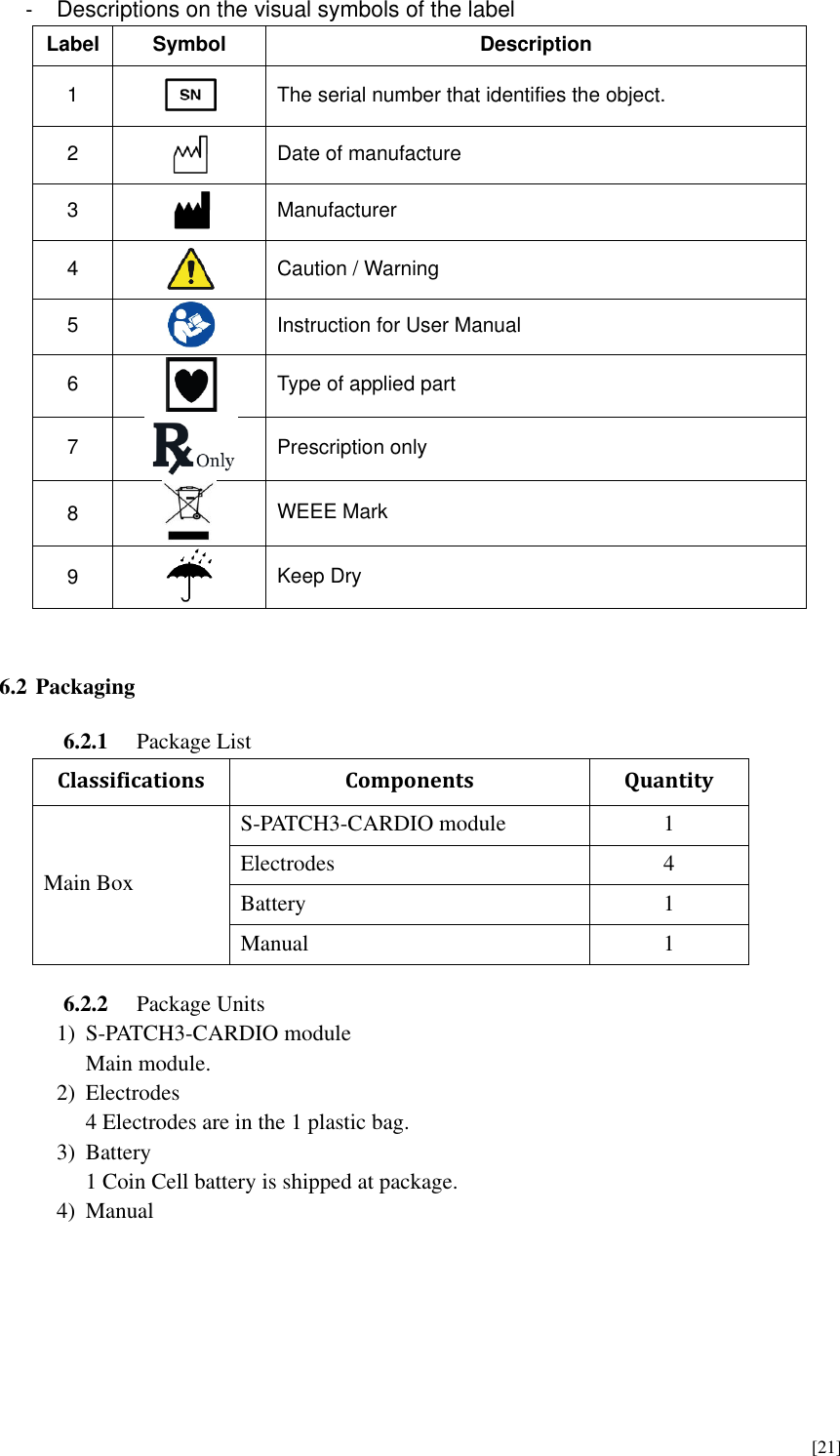      [21] - Descriptions on the visual symbols of the label Label Symbol Description 1  The serial number that identifies the object. 2  Date of manufacture 3  Manufacturer 4  Caution / Warning 5  Instruction for User Manual 6  Type of applied part 7  Prescription only 8  WEEE Mark 9  Keep Dry   6.2 Packaging  6.2.1 Package List Classifications Components Quantity Main Box S-PATCH3-CARDIO module 1 Electrodes 4 Battery 1 Manual 1  6.2.2 Package Units 1) S-PATCH3-CARDIO module Main module. 2) Electrodes 4 Electrodes are in the 1 plastic bag. 3) Battery 1 Coin Cell battery is shipped at package. 4) Manual     