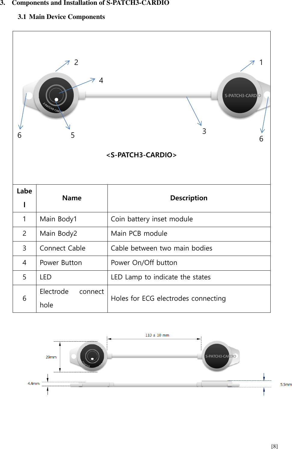      [8] 3. Components and Installation of S-PATCH3-CARDIO  3.1 Main Device Components   &lt;S-PATCH3-CARDIO&gt; Label Name Description 1 Main Body1 Coin battery inset module 2 Main Body2 Main PCB module 3 Connect Cable Cable between two main bodies 4 Power Button Power On/Off button 5 LED LED Lamp to indicate the states 6 Electrode  connect hole Holes for ECG electrodes connecting      S-PATCH3-CARDIO 6 6 5 4 2 1 3 S-PATCH3-CARDIO 