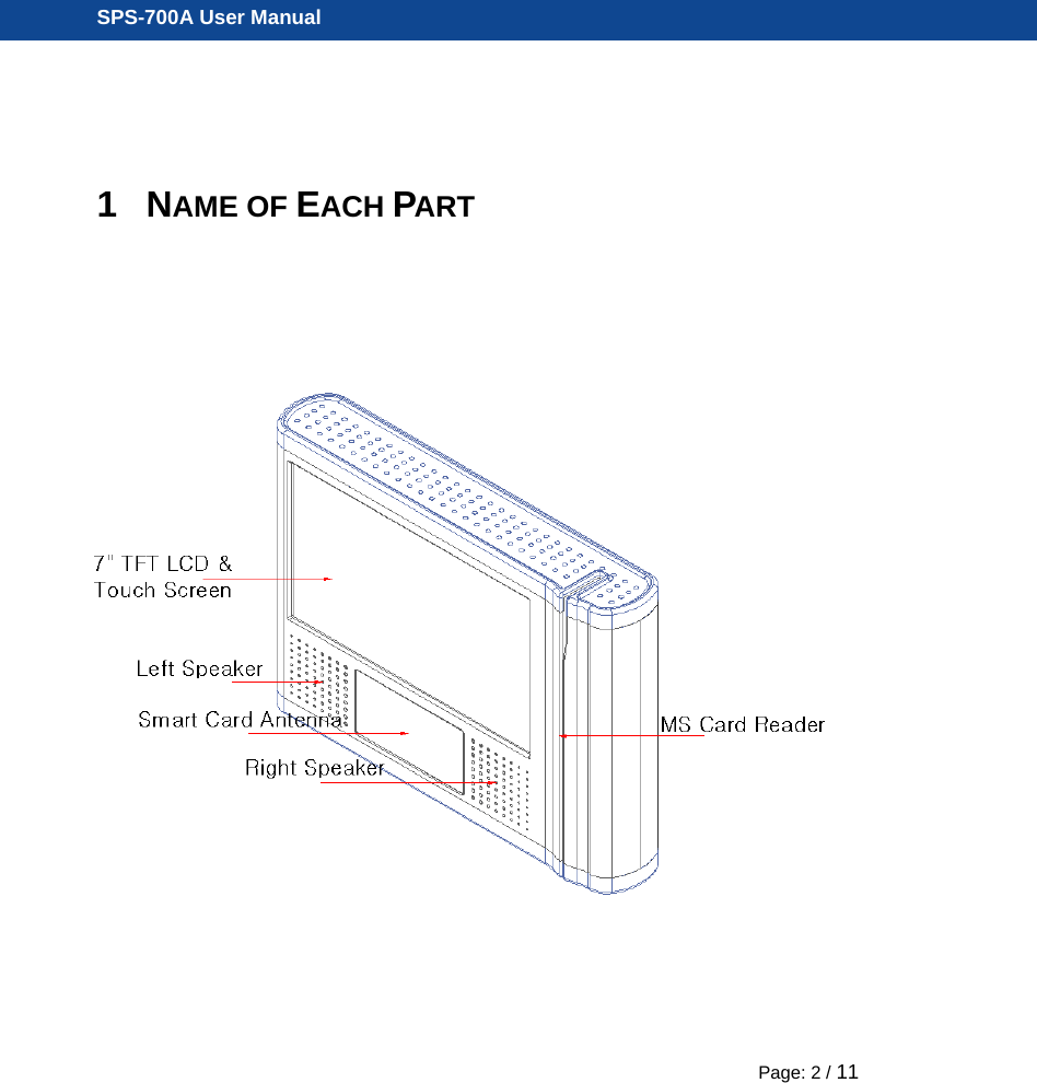  SPS-700A User Manual Page: 2 / 11 1 NAME OF EACH PART   
