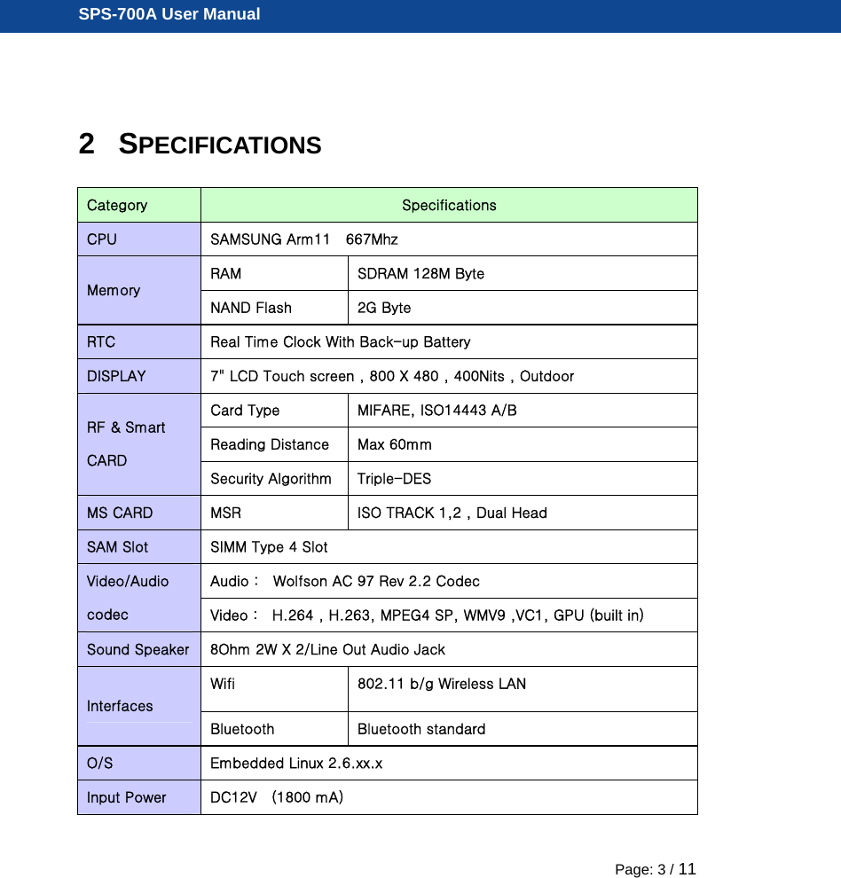  SPS-700A User Manual Page: 3 / 11 2 SPECIFICATIONS Category  Specifications CPU    SAMSUNG Arm11    667Mhz   RAM    SDRAM 128M Byte   Memory   NAND Flash    2G Byte RTC    Real Time Clock With Back-up Battery   DISPLAY    7&quot; LCD Touch screen , 800 X 480 , 400Nits , Outdoor Card Type    MIFARE, ISO14443 A/B   Reading Distance  Max 60mm   RF &amp; Smart CARD   Security Algorithm  Triple-DES   MS CARD    MSR    ISO TRACK 1,2 , Dual Head SAM Slot    SIMM Type 4 Slot   Audio :    Wolfson AC 97 Rev 2.2 Codec   Video/Audio codec    Video :    H.264 , H.263, MPEG4 SP, WMV9 ,VC1, GPU (built in) Sound Speaker    8Ohm 2W X 2/Line Out Audio Jack Wifi    802.11 b/g Wireless LAN   Interfaces   Bluetooth  Bluetooth standard O/S    Embedded Linux 2.6.xx.x Input Power    DC12V    (1800 mA) 