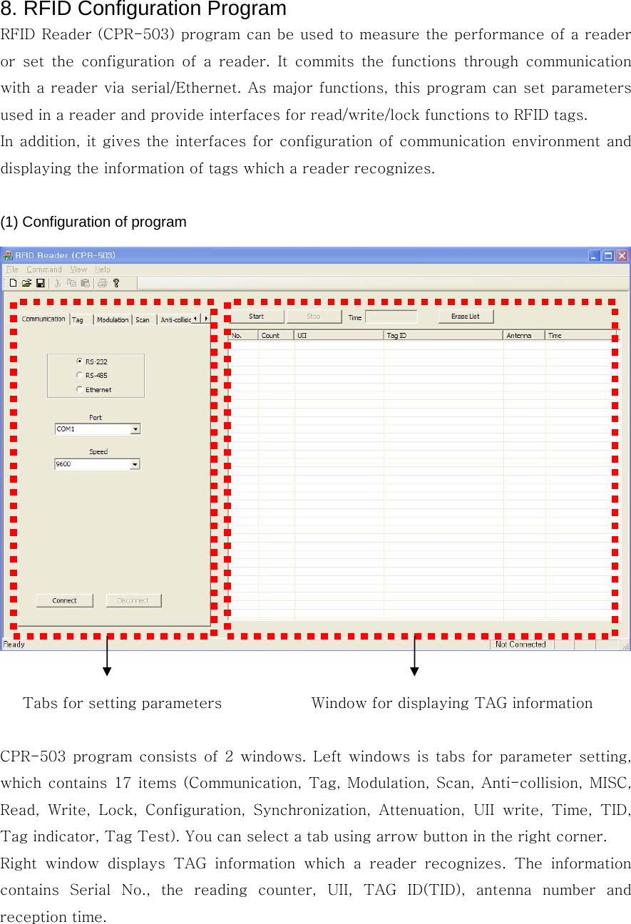  8. RFID Configuration Program RFID Reader (CPR-503) program can be used to measure the performance of a reader or set the configuration of a reader. It commits the functions through  communication with a reader via serial/Ethernet. As major functions, this program can set parameters used in a reader and provide interfaces for read/write/lock functions to RFID tags. In addition, it gives the interfaces for configuration of communication environment and displaying the information of tags which a reader recognizes.  (1) Configuration of program      Tabs for setting parameters            Window for displaying TAG information  CPR-503  program  consists  of  2  windows. Left windows  is  tabs  for  parameter  setting, which contains 17  items (Communication, Tag, Modulation, Scan,  Anti-collision,  MISC, Read,  Write,  Lock,  Configuration,  Synchronization,  Attenuation, UII write, Time, TID, Tag indicator, Tag Test). You can select a tab using arrow button in the right corner. Right  window  displays  TAG  information  which  a  reader  recognizes.  The  information contains  Serial  No.,  the  reading  counter,  UII,  TAG  ID(TID),  antenna  number  and reception time. 