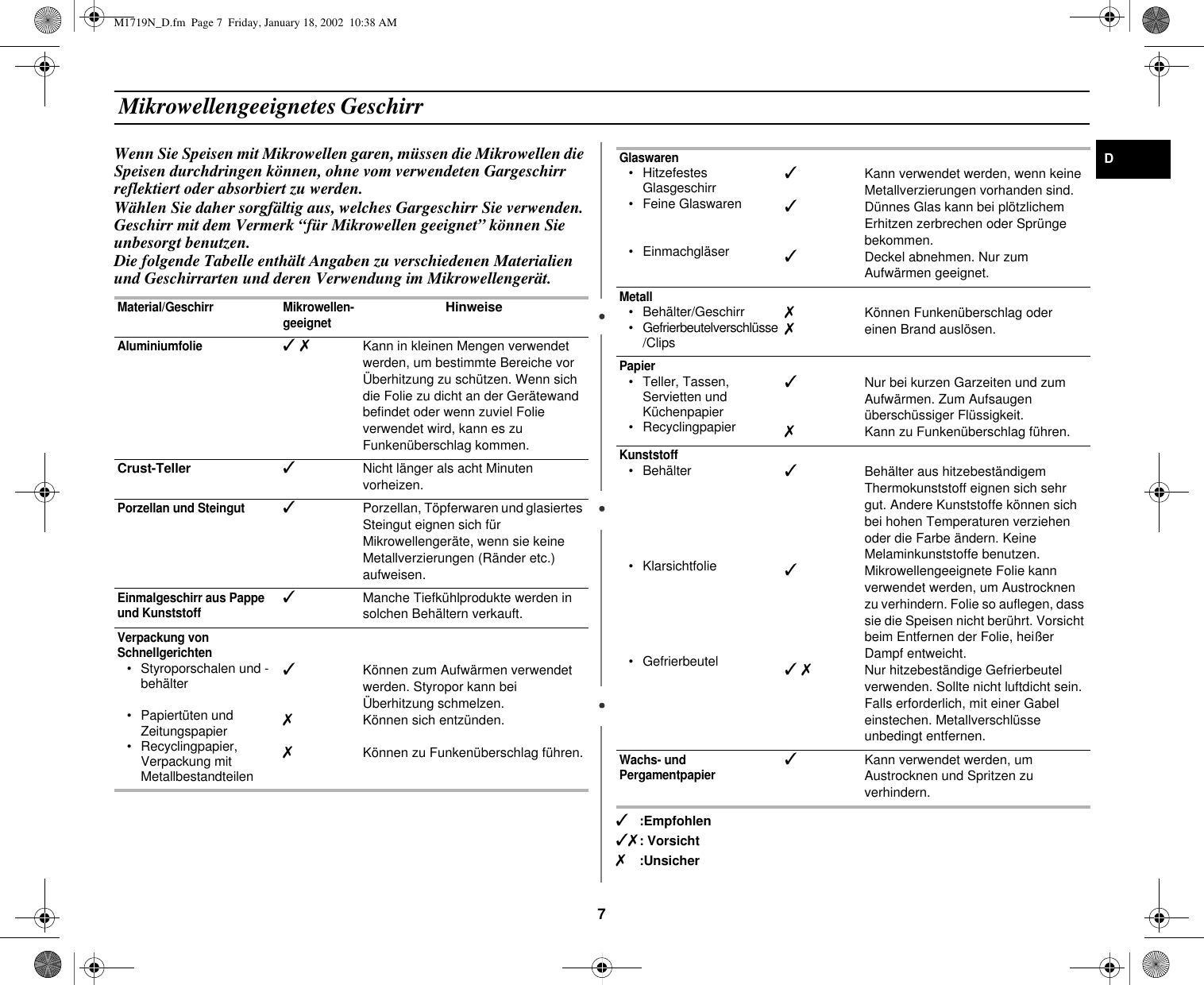 Page 7 of 8 - Samsung  M1719N 20030317192924250 DE68-02249C