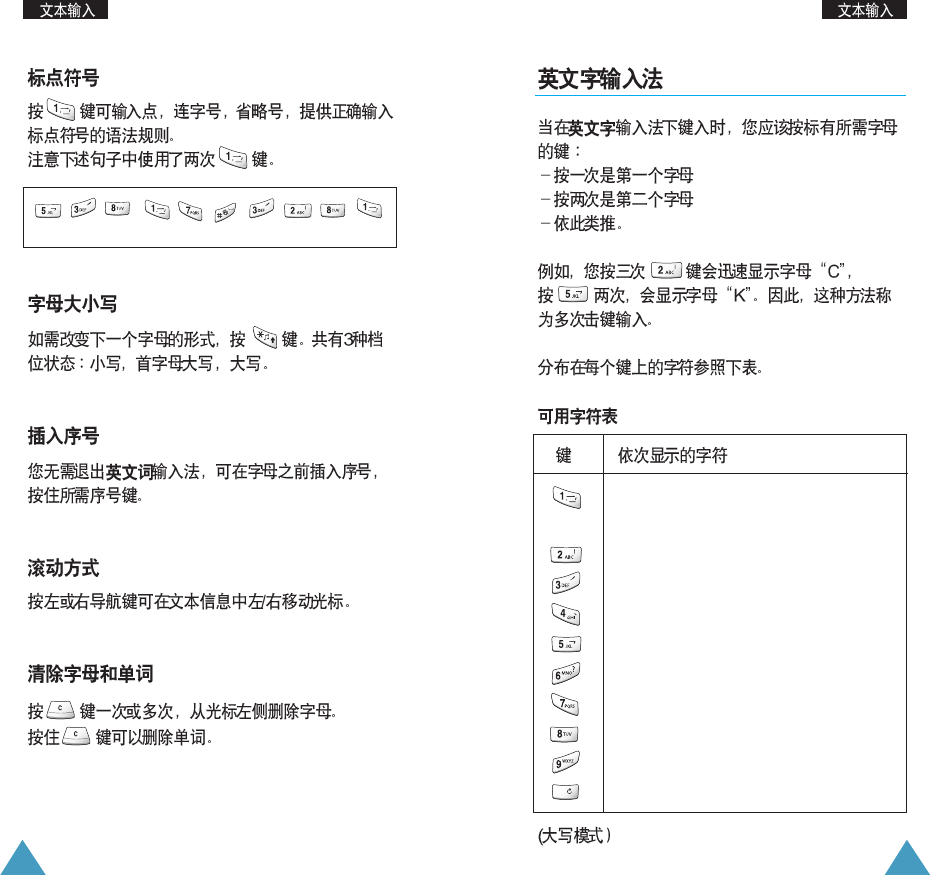 Samsung 144 147 Ne 1 2 Sch X199 2 1