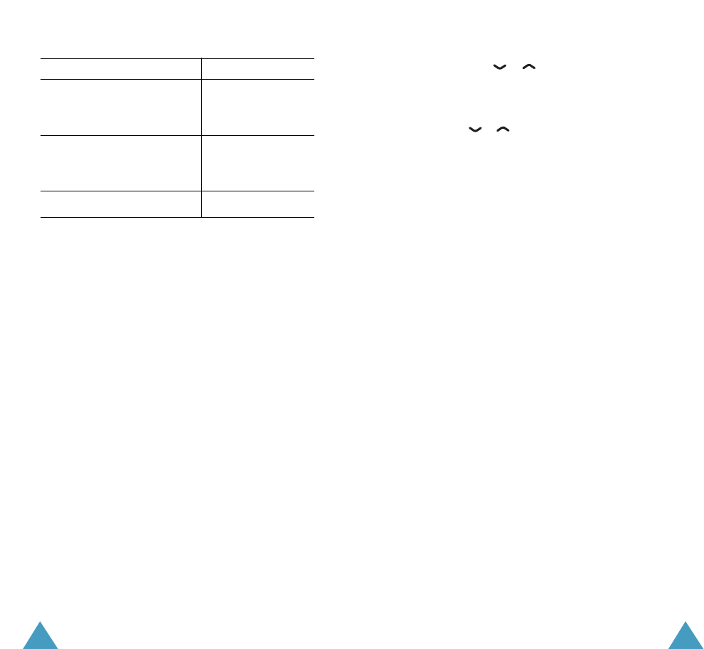 Samsung Cover S0es Sgh S0 Arabic