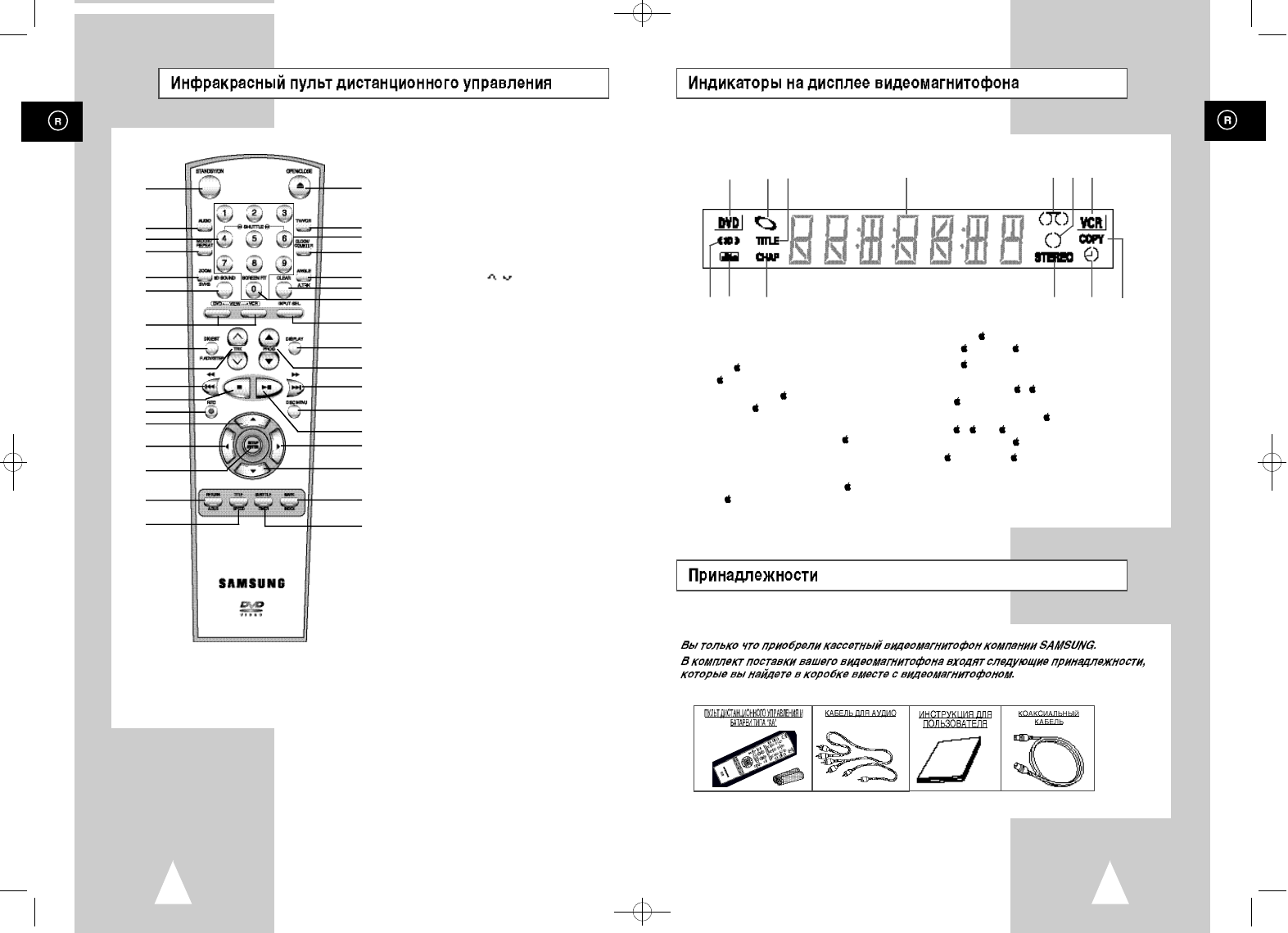 Samsung Sv Dvd3be Xev R