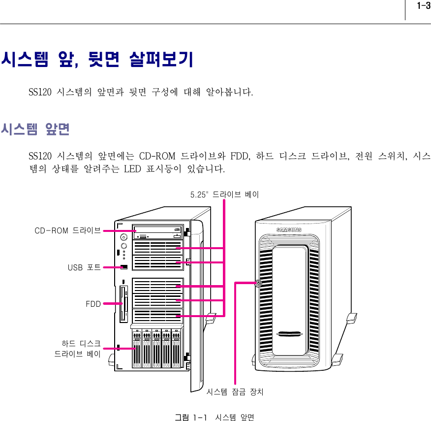 Page 4 of 7 - Samsung - SS120 XXXX_1_ SS12 20031014154056296 User Manual1