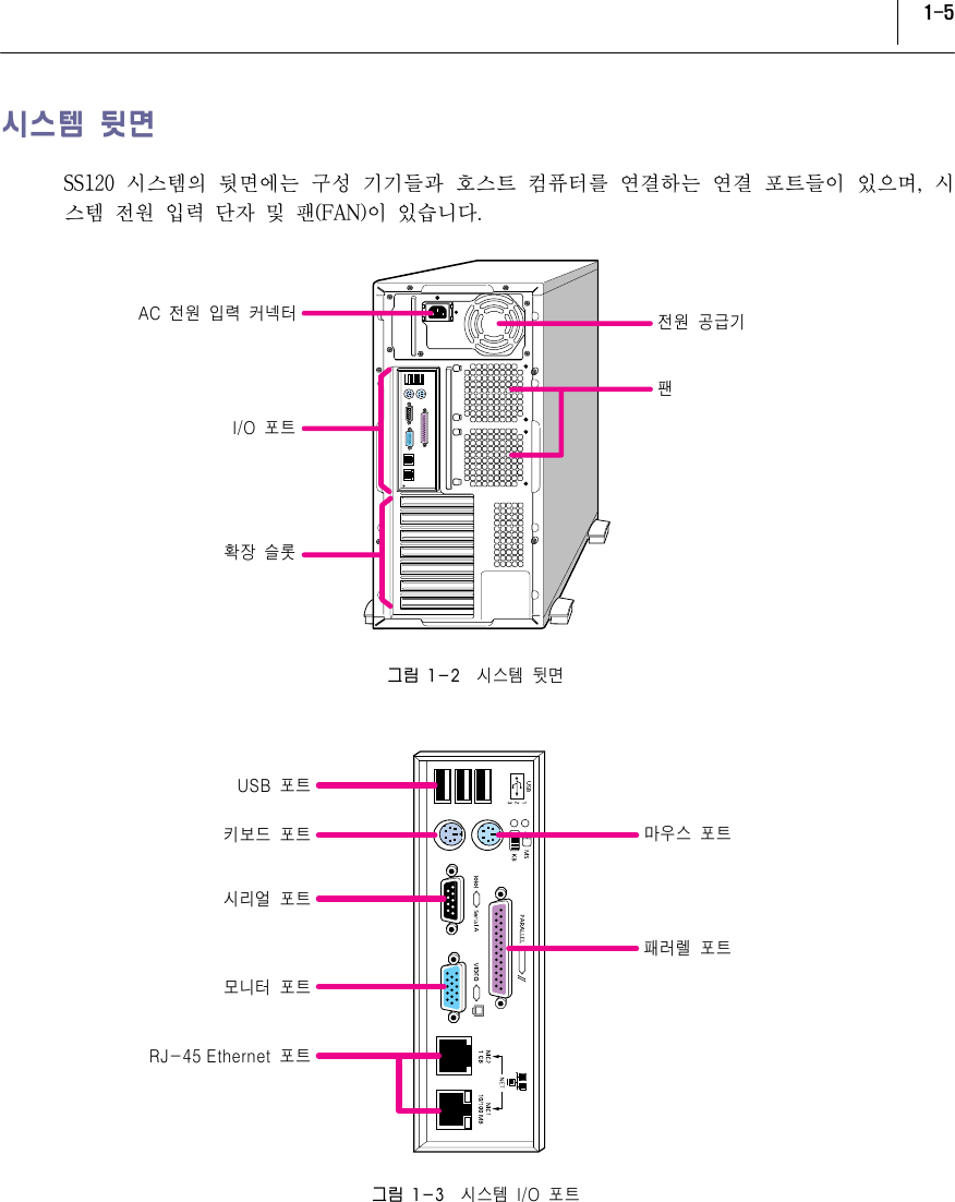 Page 6 of 7 - Samsung - SS120 XXXX_1_ SS12 20031014154056296 User Manual1