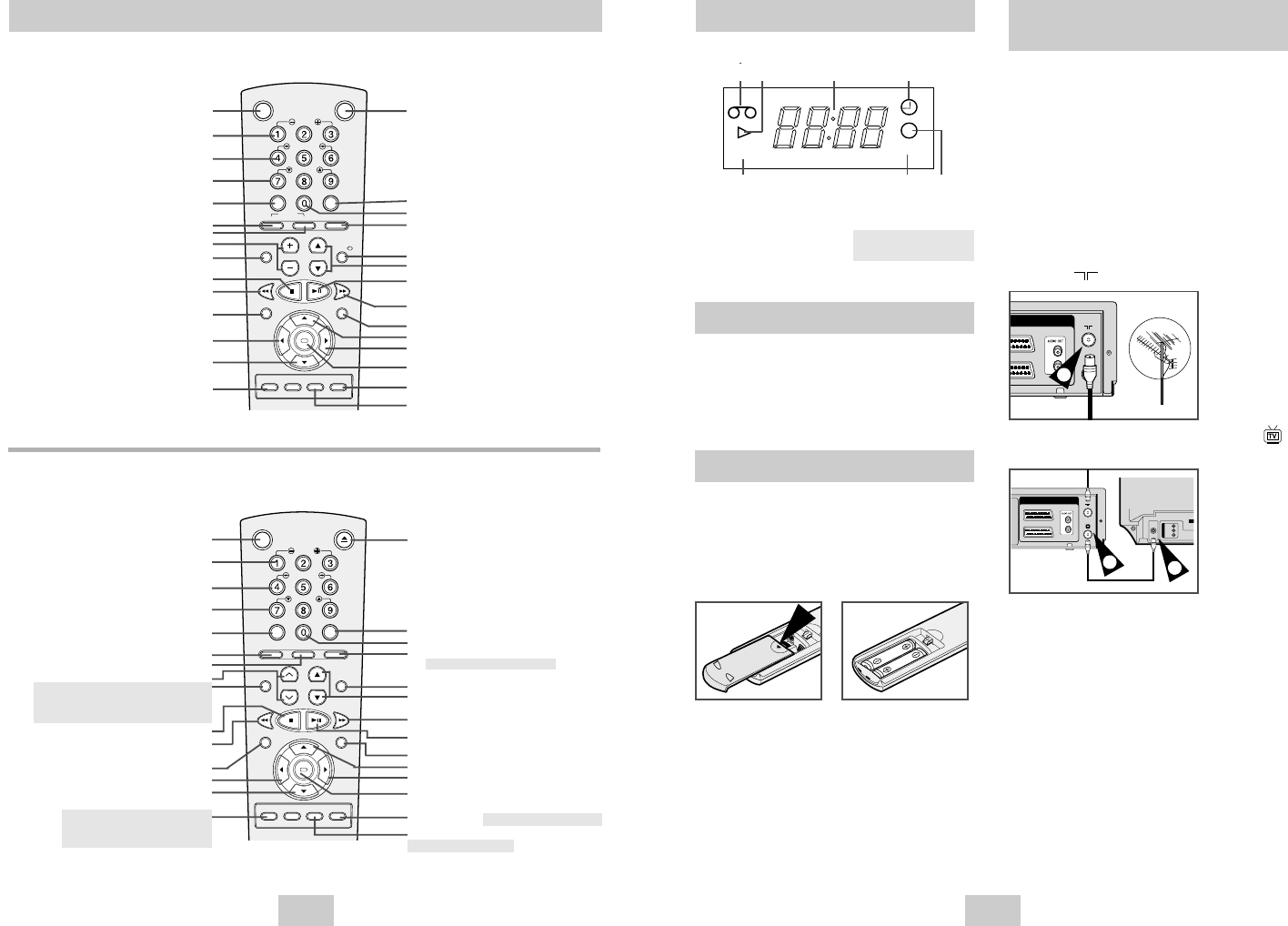Samsung SV 671X 20040325083852984 02119K 675X XET ita