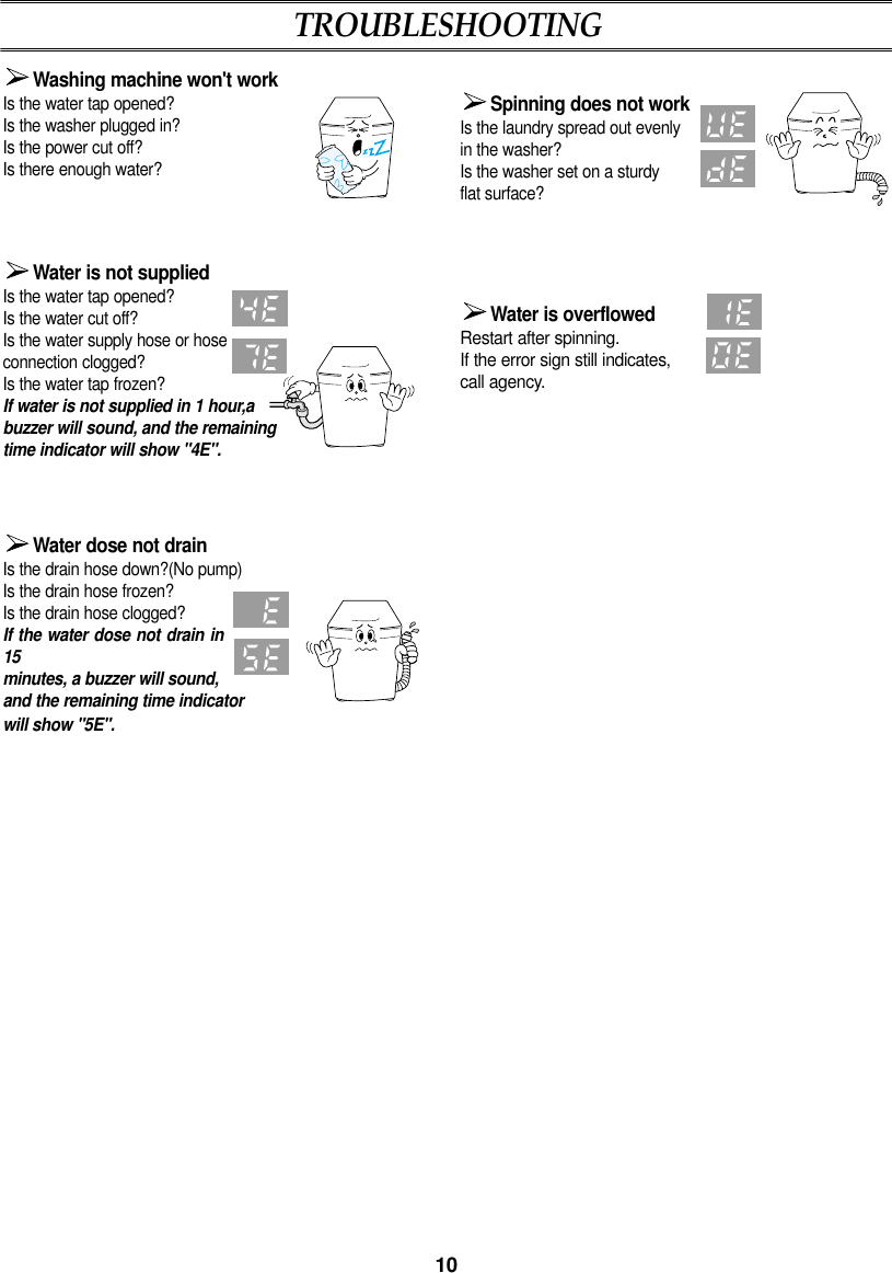 Page 11 of 12 - Samsung  WA10B7Q1 20040409141000953 BP8-01518P