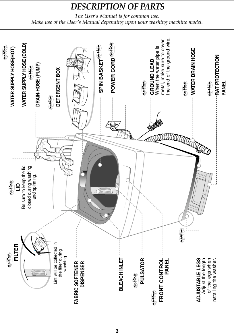 Page 4 of 12 - Samsung  WA10B7Q1 20040409141000953 BP8-01518P