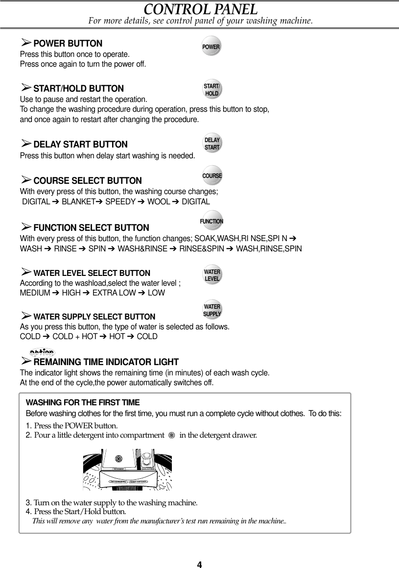 Page 5 of 12 - Samsung  WA10B7Q1 20040409141000953 BP8-01518P