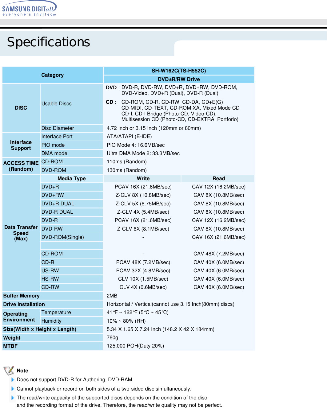 Samsung Ts H552c 20050530092000328 Sh W162c Eng