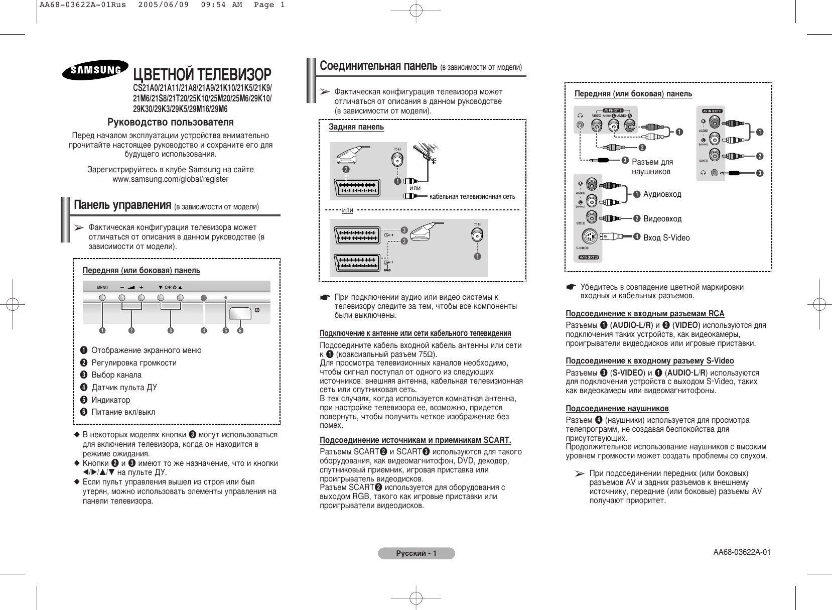 Samsung 68 a 01rus Cs 29m6zqq 0609