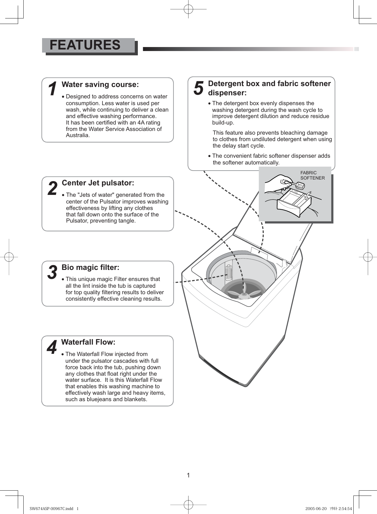 Page 1 of 10 - Samsung SW674ASP-00967C SW674ASP 20050711112046046 SW674ASP-00967C-cms