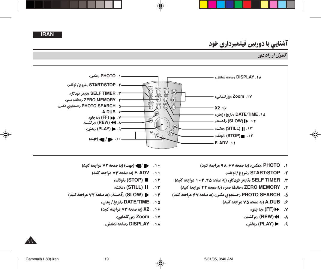 Samsung Gamma3 1 80 Iran Vp D6550