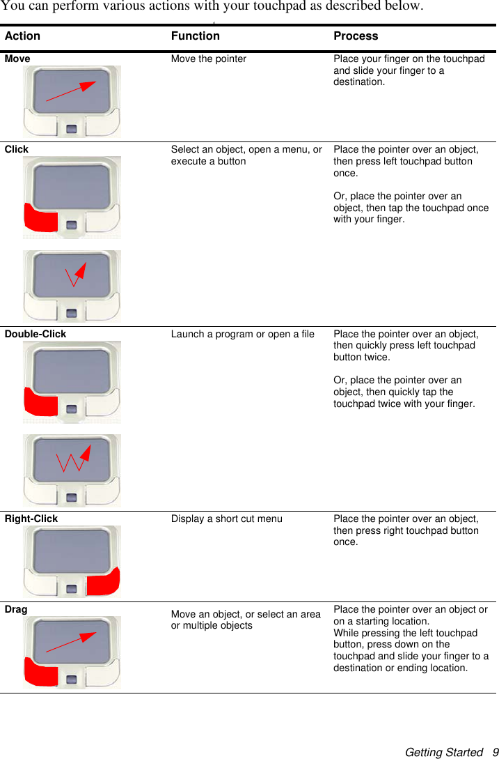 Samsung Aquila So English Np X06 Manual